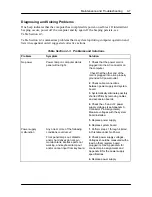 Preview for 113 page of NEC POWERMATE V486 - SERVICE Service Manual