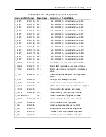 Preview for 123 page of NEC POWERMATE V486 - SERVICE Service Manual