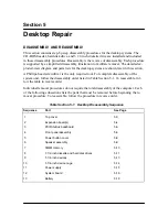 Preview for 125 page of NEC POWERMATE V486 - SERVICE Service Manual