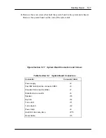 Preview for 141 page of NEC POWERMATE V486 - SERVICE Service Manual