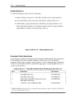 Preview for 142 page of NEC POWERMATE V486 - SERVICE Service Manual