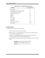 Preview for 166 page of NEC POWERMATE V486 - SERVICE Service Manual