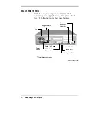 Preview for 21 page of NEC POWERMATE VE - 03-1996 Manual