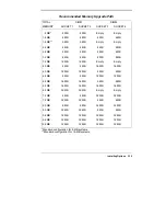 Preview for 52 page of NEC POWERMATE VE - 03-1996 Manual