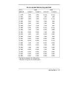 Preview for 50 page of NEC POWERMATE VE - 07-1996 Manual