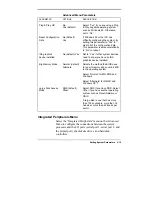 Preview for 90 page of NEC POWERMATE VE ETC Manual