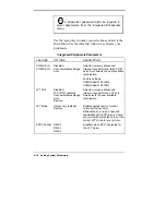 Preview for 91 page of NEC POWERMATE VE ETC Manual