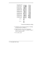 Preview for 109 page of NEC POWERMATE VE ETC Manual