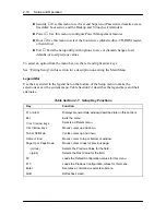 Preview for 47 page of NEC POWERMATE VE - SERVICE  05-1996 Service Manual