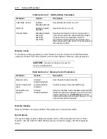 Preview for 51 page of NEC POWERMATE VE - SERVICE  05-1996 Service Manual