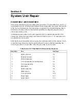 Preview for 104 page of NEC POWERMATE VE - SERVICE  05-1996 Service Manual