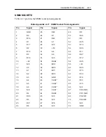 Preview for 132 page of NEC POWERMATE VE - SERVICE  05-1996 Service Manual