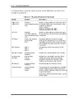 Preview for 50 page of NEC POWERMATE VE - SERVICE  08-1996 Service Manual