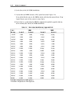 Preview for 66 page of NEC POWERMATE VE - SERVICE  08-1996 Service Manual