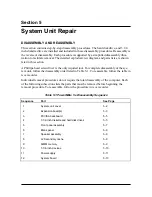 Preview for 102 page of NEC POWERMATE VE - SERVICE  08-1996 Service Manual