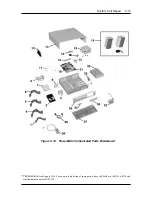 Предварительный просмотр 118 страницы NEC POWERMATE VE - SERVICE  08-1996 Service Manual