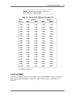 Preview for 7 page of NEC POWERMATE VE - SERVICE  1997 Service Manual