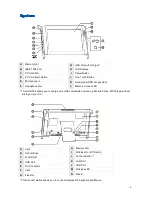 Preview for 9 page of NEC POWERMATE - VERSION 2007 Manual