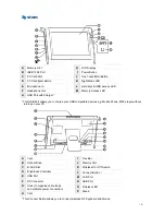 Preview for 9 page of NEC POWERMATE - VERSION 2008 Manual