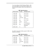 Предварительный просмотр 90 страницы NEC POWERMATE VP Manual