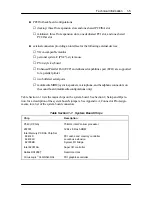 Preview for 20 page of NEC PowerMate VP75 User Manual