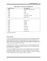 Предварительный просмотр 26 страницы NEC PowerMate VP75 User Manual