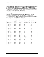 Preview for 27 page of NEC PowerMate VP75 User Manual