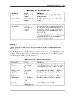 Preview for 61 page of NEC PowerMate VP75 User Manual