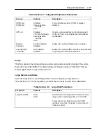 Preview for 63 page of NEC PowerMate VP75 User Manual