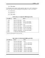 Preview for 88 page of NEC PowerMate VP75 User Manual