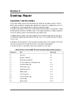 Preview for 127 page of NEC PowerMate VP75 User Manual