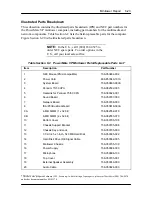 Preview for 171 page of NEC PowerMate VP75 User Manual