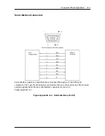 Preview for 178 page of NEC PowerMate VP75 User Manual