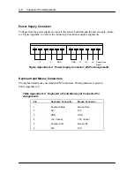 Предварительный просмотр 181 страницы NEC PowerMate VP75 User Manual