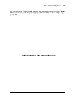 Предварительный просмотр 205 страницы NEC PowerMate VP75 User Manual