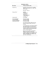 Preview for 49 page of NEC POWERMATE VT 300 RELEASE NOTES Manual