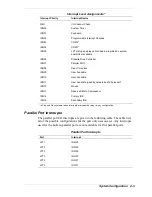 Предварительный просмотр 29 страницы NEC PowerMate VT 300i Series Service And Reference Manual