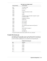 Preview for 29 page of NEC PowerMate VT 300i Series Service And Reference Manual