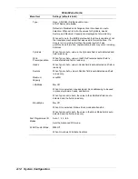 Предварительный просмотр 38 страницы NEC PowerMate VT 300i Series Service And Reference Manual