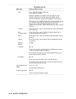 Preview for 38 page of NEC PowerMate VT 300i Series Service And Reference Manual