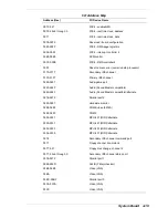 Preview for 100 page of NEC PowerMate VT 300i Series Service And Reference Manual