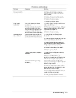 Preview for 117 page of NEC PowerMate VT 300i Series Service And Reference Manual