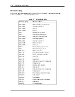 Preview for 30 page of NEC POWERMATE Service Manual