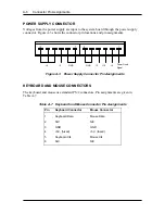 Preview for 167 page of NEC POWERMATE Service Manual