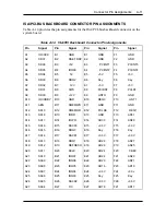 Preview for 172 page of NEC POWERMATE Service Manual