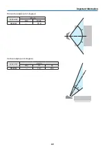 Preview for 16 page of NEC PV800UL-W User Manual