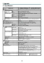 Preview for 66 page of NEC PV800UL-W User Manual