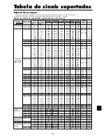 Preview for 17 page of NEC PX-42XR4A Model Information