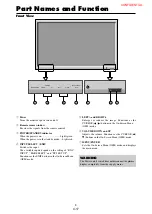 Preview for 24 page of NEC PX-50XM4 Service Manual