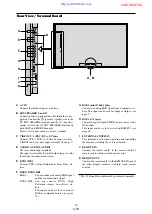 Preview for 25 page of NEC PX-50XM4 Service Manual